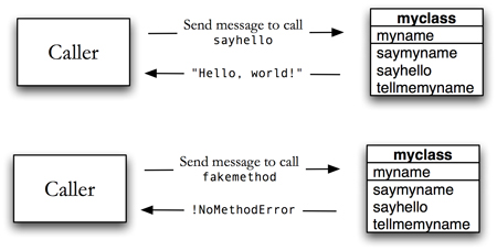 methods.jpg methods.jpg